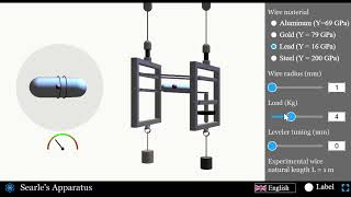 Searle's Apparatus simulator