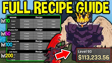 Use This RECIPE GUIDE to Craft STRONGEST SET in The Forge Roblox