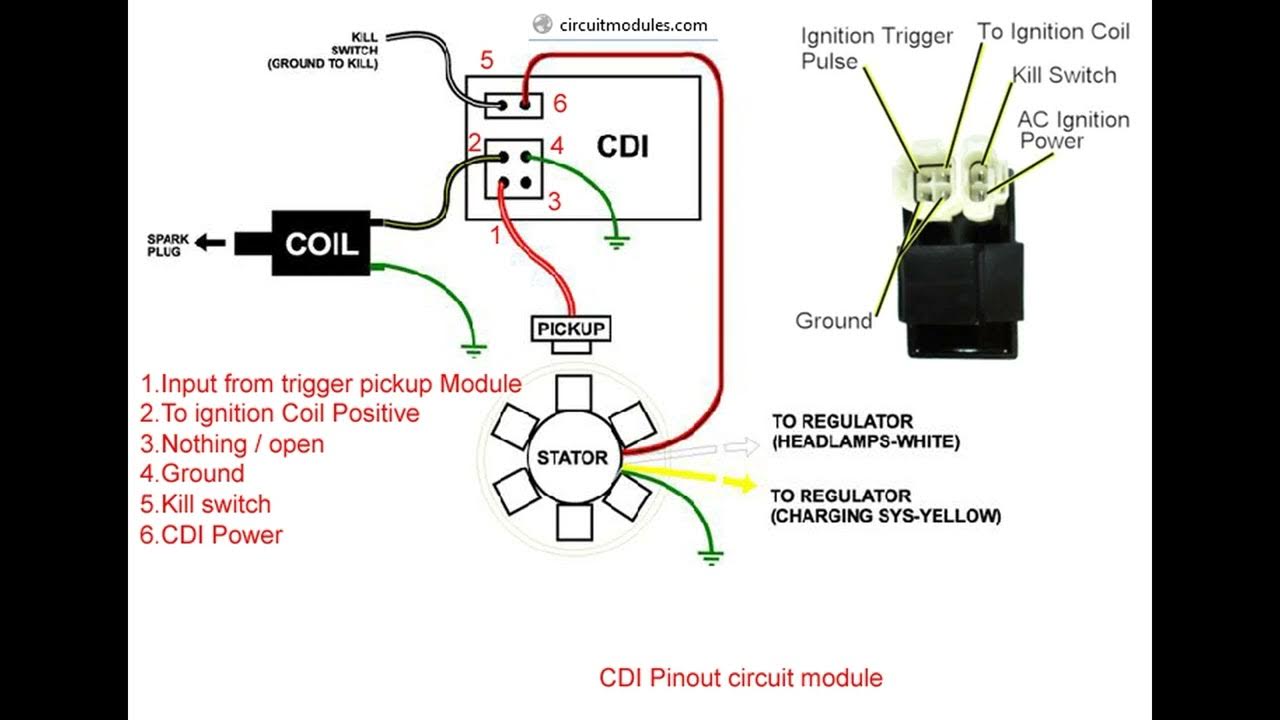 CDI pinout diagram for honda scooter 6 pins - YouTube