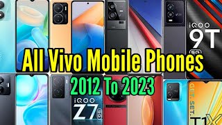 Evolution Of Vivo Mobile Phones 2012 To 2023