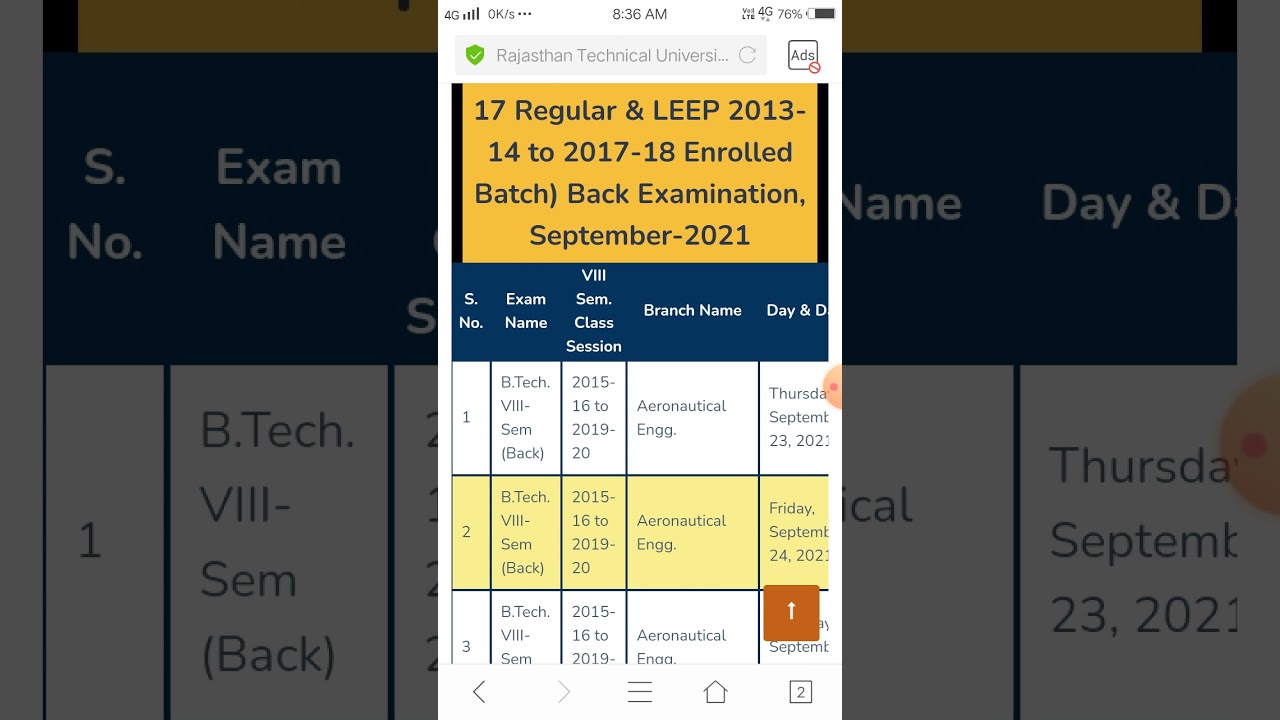 rtu latest news today | rtu 7 sem time table | rtu 5 sem time table | rtu apdate | rtu exam 
