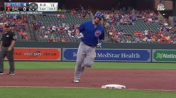 CHC@BAL: Schwarber crushes back-to-back HR to center