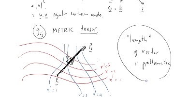 GRSS 016 metric tensor part two
