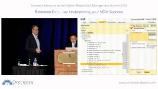 Reference Data Live: Underpinning your MDM Success