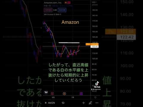 7/26〜 Amazon 相場予想 #amazon #gafa #米国株 #spx500 #nasdaq #ixic #dji #ダウ平均 #ダウ理論 #一目均衡表 #cfd #インデックス投資
