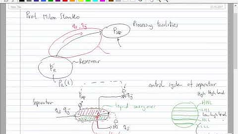 1 - Layout and configuration of petroleum production systems, Flow equilibrium (intro)