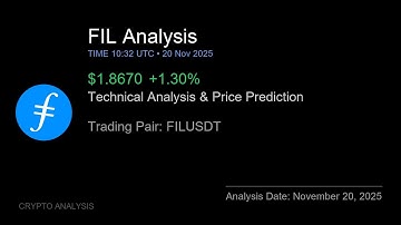 FIL (FILUSDT) Technical Analysis - Price Prediction & Buy or Sell November 20, 2025