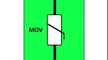 Cooper Bussmann  How SPDs Operate in a PV System