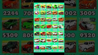 Real code 💥 Indian bike driving 3d all new cheat code update + plugin cheat code || Indian bike 3d