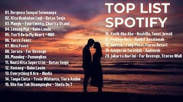 Top Hits Spotify Indonesia 2025 | Top Spotify Indonesia 2025 | Lagu Hits Spotify 2025 | Lagu Viral