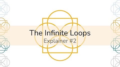 Explainer Video #2 - The Infinite Loops