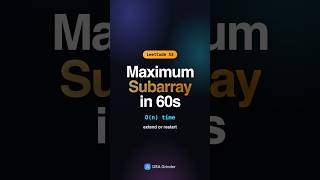 Kadane's Algorithm in 60 Seconds 🔥 | Maximum Subarray #shorts