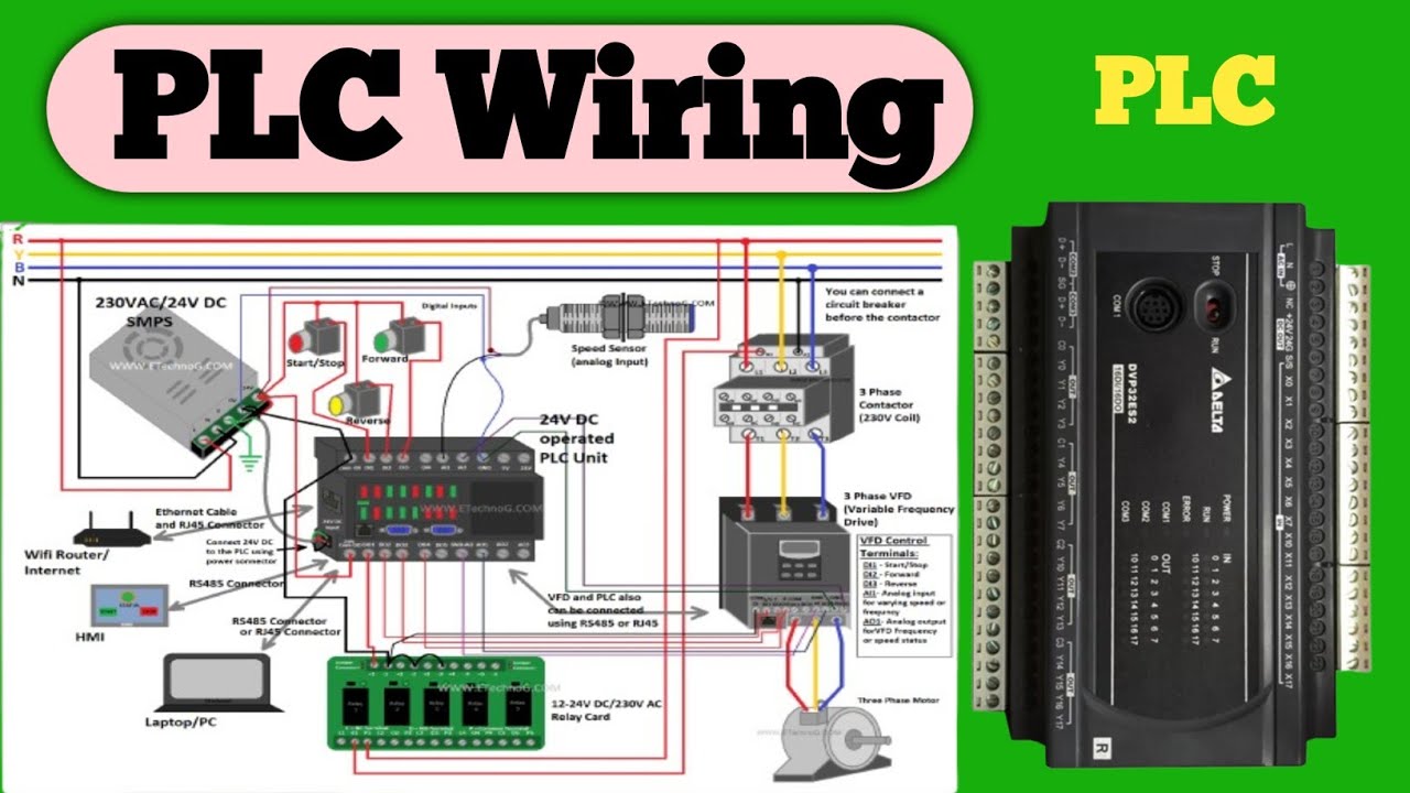 PLC wiring.PLC wiring कैसे करें.PLC wiring full details video. - YouTube