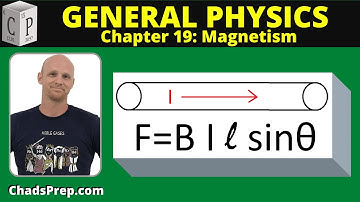19.3 Magnetic Force on a Current Carrying Wire