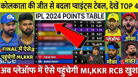 IPL 2024 Points Table देखिए KKR की जीत के बाद Points Table मे हुए खतरनाक बदलाव MI LSG बाहर CSK RCB