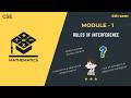 Rules of Inference Explained (6 Rules) | Discrete Mathematics | BCS405A