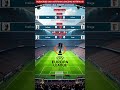 Hasil Pertandingan Liga Europa 2026 Semi Final Leg 2 ~ FREIBURG VS BRAGA
