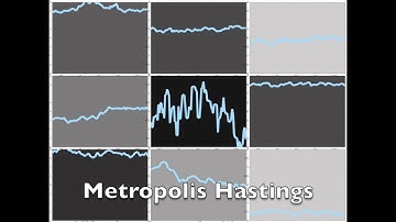Metropolis Hastings vs Parallel Tempering