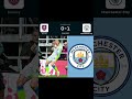 Burnley 0-1 Manchester City #burnleyfc #manchestercityfc #premierleaguefootball #futbolingles