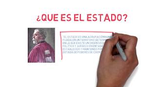 2. ¿Qué Es El Estado?