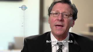 Diabetes Medical Minute with Dr. Richard Honaker