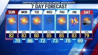 Sunday weather and 7-DAy forecast | CW39 HOUSTON