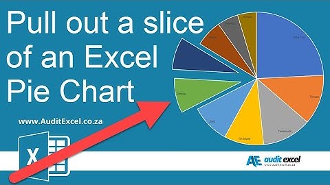 Pull out one slice of an Excel pie chart.
