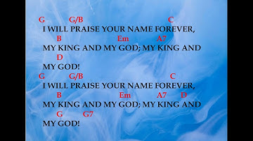 PSALM 145 - 31ST SUNDAY IN ORDINARY TIME YEAR C - I WILL PRAISE YOUR NAME FOREVER,