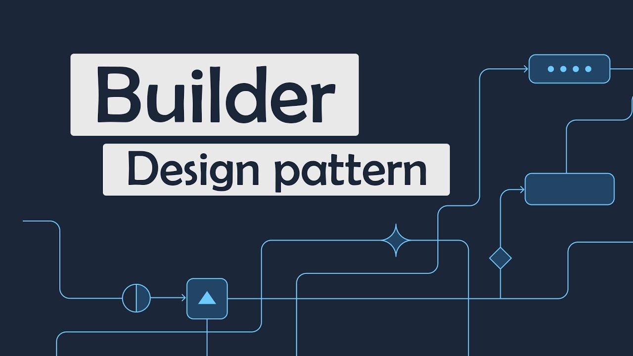 Builder Design Pattern - YouTube