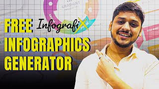 Create Stunning Infographics In Just A Few Clicks Infografix Ai