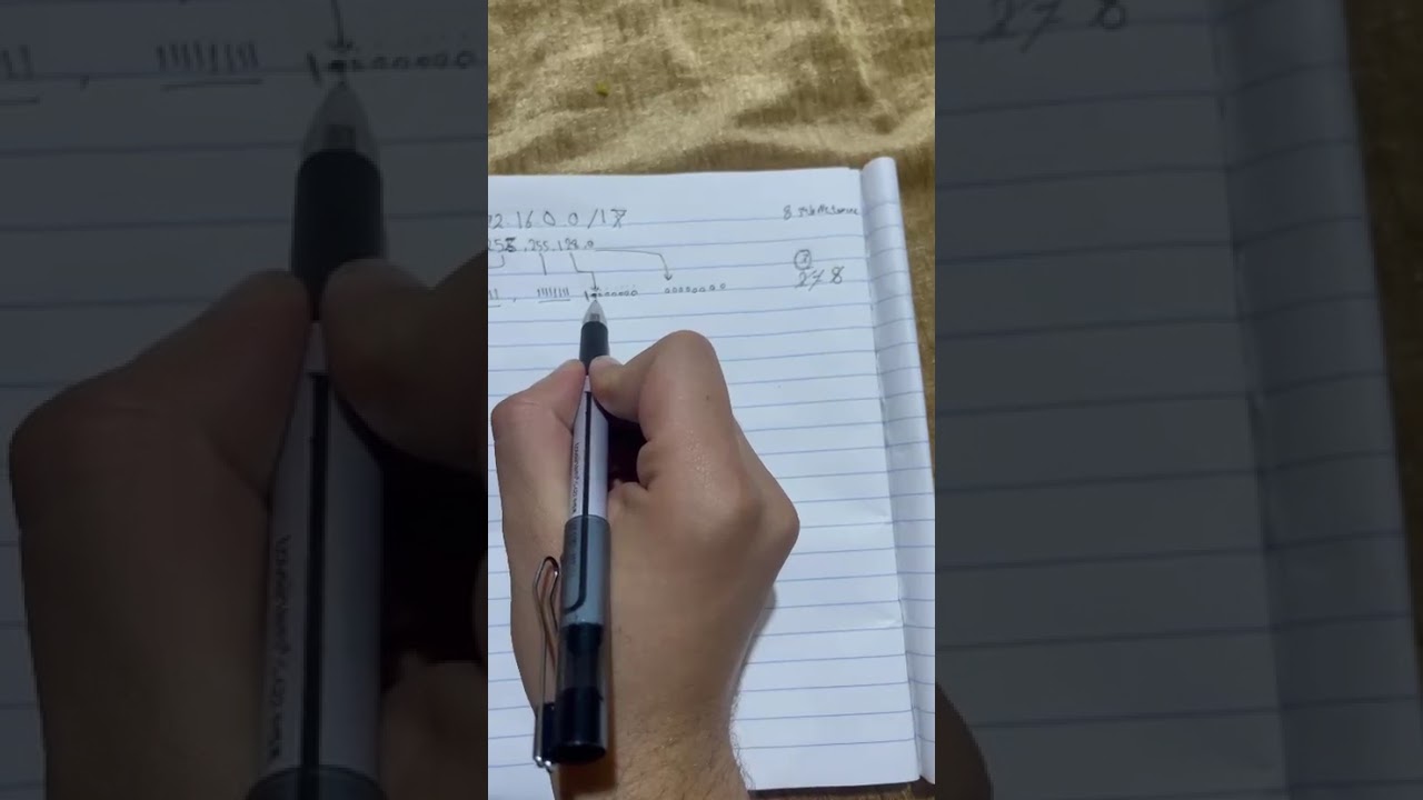 كلاس B مثال اضافي 