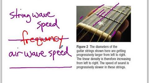 Physics11-8.4 - Wave speed