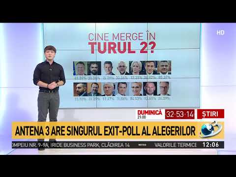 ANTENA 3 prezintă singurul EXITPOLL al alegerilor prezidențiale