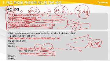 Servlet-JSP를 활용한 모바일 서버 프로그래밍 기본 15강 JSP Custom Action Tag 1 | T아카데미