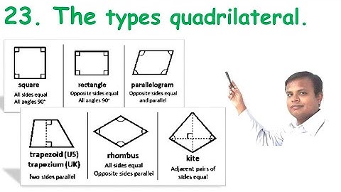 Co-ordinate Geometry Ex 19.4 Q23 Class 9 Maths ICSE ML Aggarwal Solutions