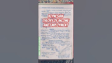 Keynesian theory of income and employment...#ugcnet #jrf #exam #macroeconomics #Net&Jrf Mentor