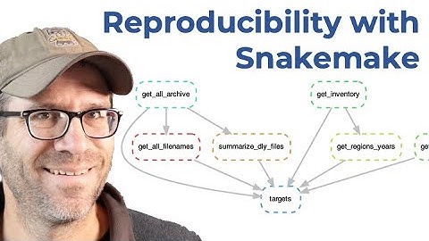 How to force Snakemake to rerun a rule and visualize a pipeline (CC257)