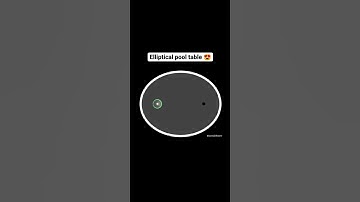 You can win it 100% if you hit at correct place, beauty of elliptical pool table 😍