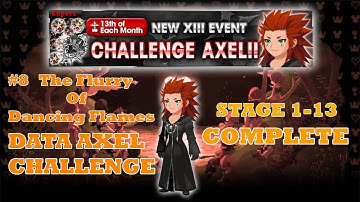 KHUX (NA) - Data Axel Challenge Organization XIII Event Stage 1-13