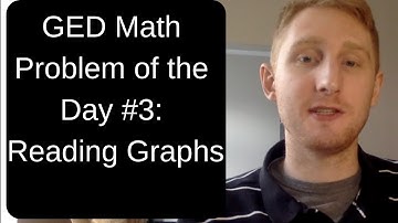 GED Math Problem of the Day 3: Reading Graphs and finding coordinates of a point