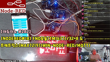 [아두이노#282] (NODERED#18) FND모듈(TM1637)/32*8 도트매트릭스(MAX7219) (사물인터넷IoT와 MQTT를 이용한 시리즈/녹칸다/포로리야공대가자)