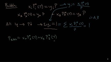 Dew and Bubble Points/Curves
