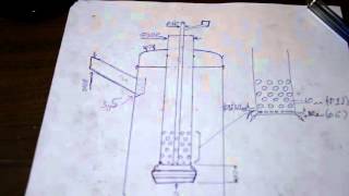 видео Чертеж печки на отработанном масле