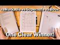 E-ink Tablet Comparison Quiz