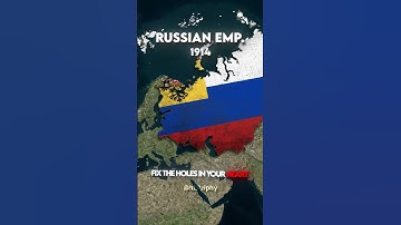 Thumbnail of Evolution of Russia #history #shorts