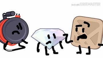 Open Source Objects Intro (HKC Version)