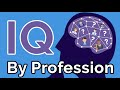 Understanding IQ and Its Implications