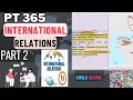 Vision ias pt 365 international relations 2024 part 2 internationalrelationsforupsc prelims2024
