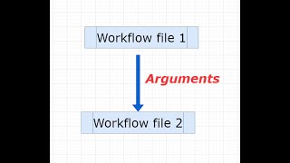 UIPath - Passing arguments between workflow files