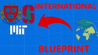 My Step-by-Step Blueprint to Top US Unis (International Student)